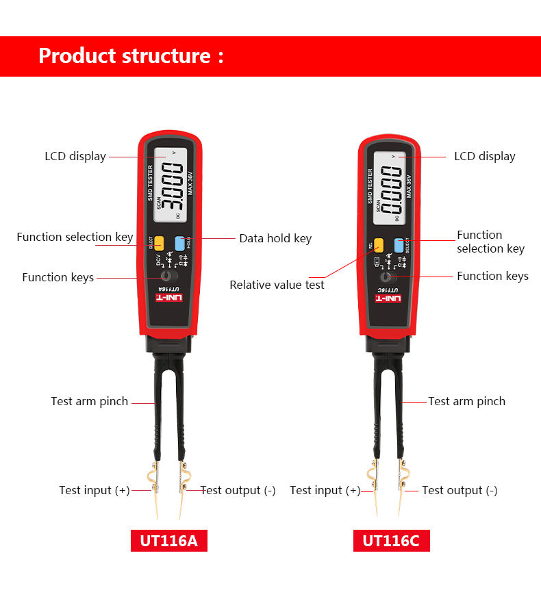 UT116A UT116C Digitale pincet  - Smd Tweezer Set recensie en prijs